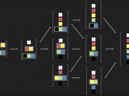 color theory chart